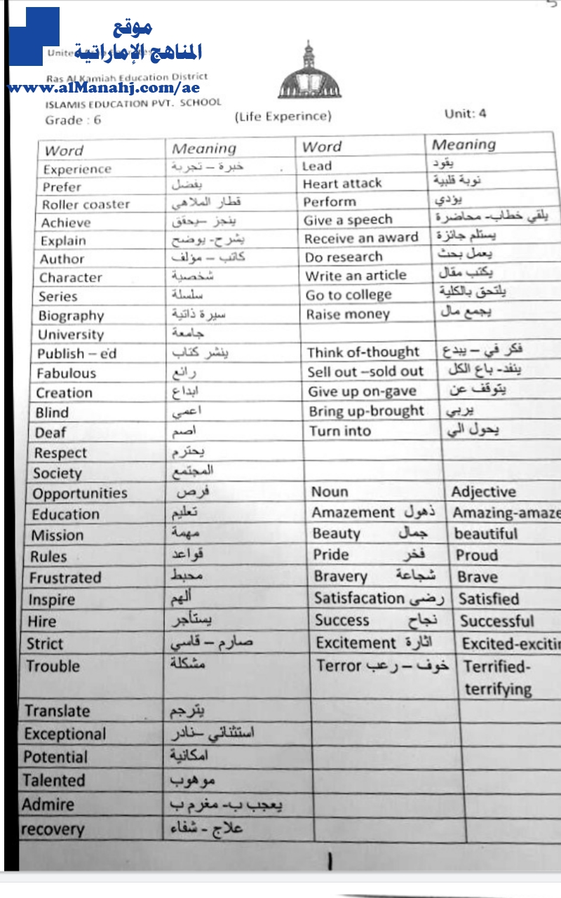 كلمات الوحدة الأولى