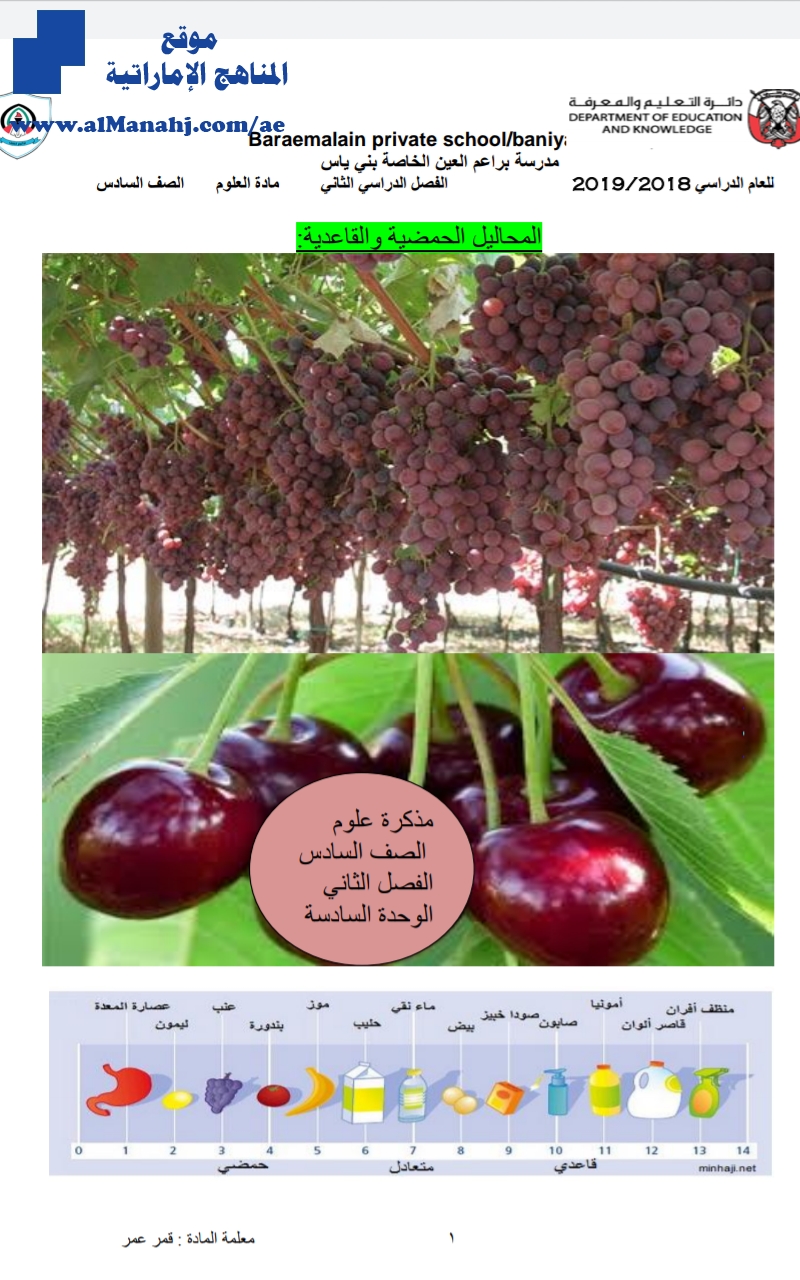 مذكرة علوم مهمة للوحدة الخامسة المحاليل الحمضية والقاعدية
