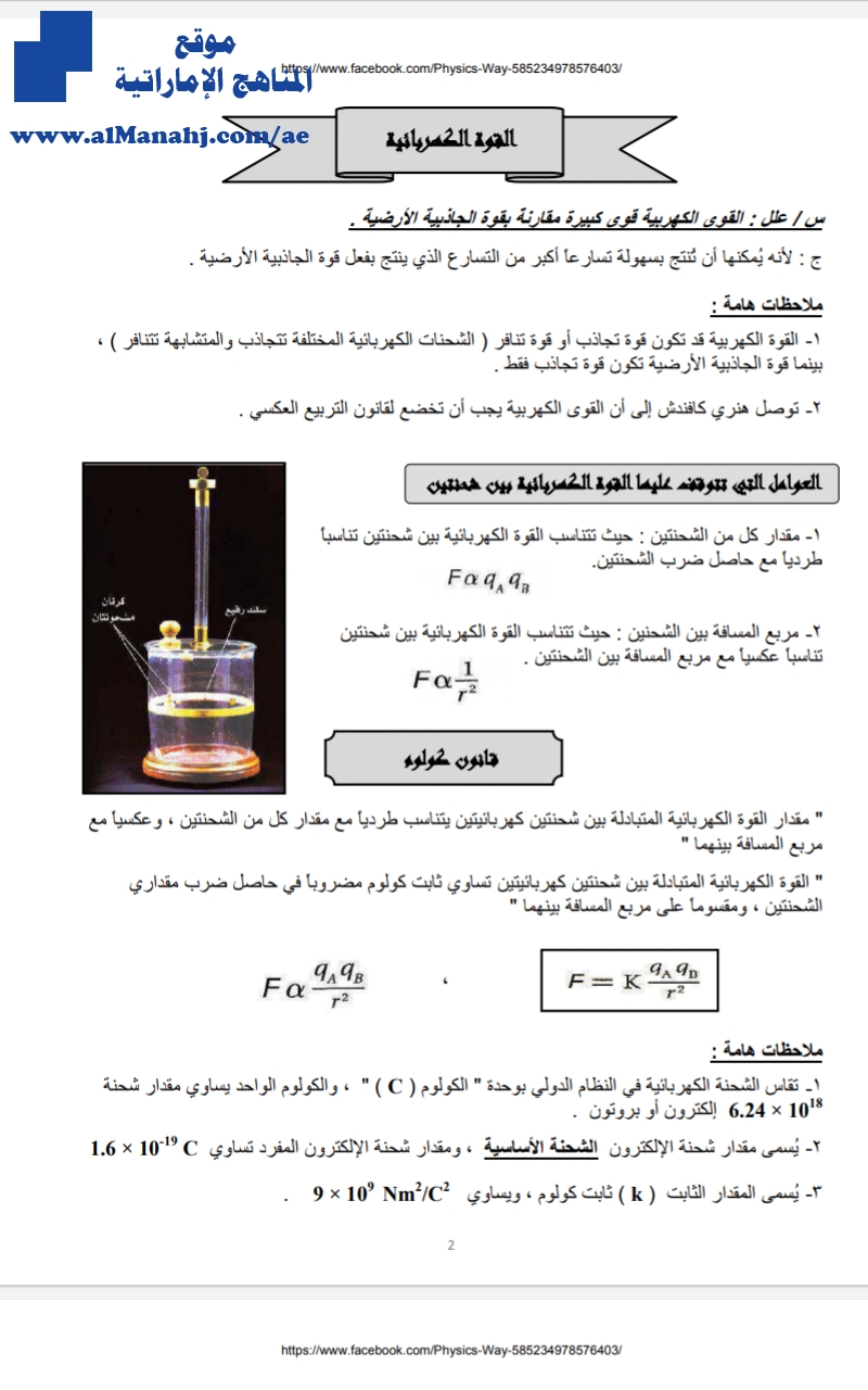 القوة الكهربائية