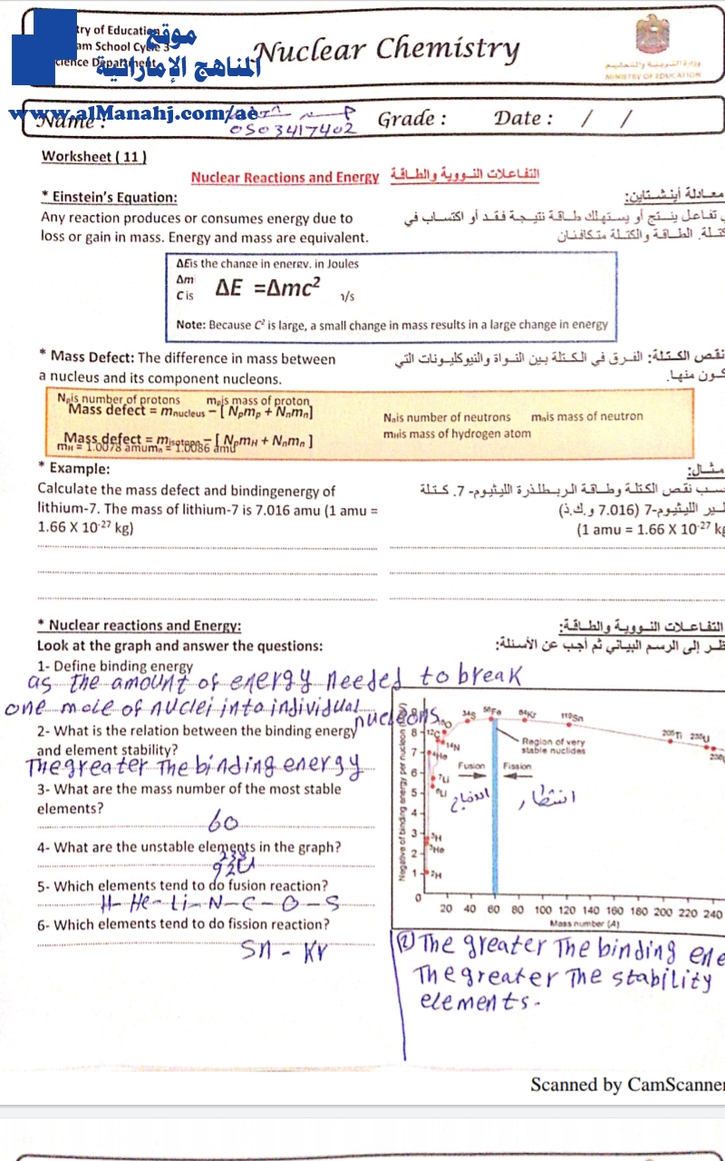 تلخيص NUCLAR chemistry