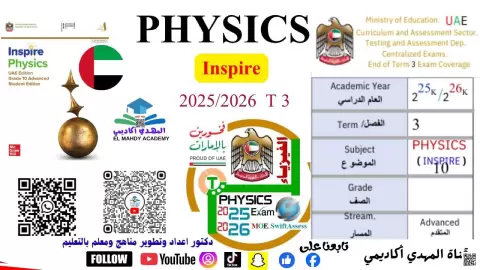 Physics Inspire Grade 10 Advanced