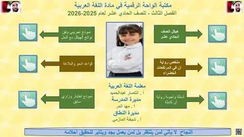 مكتبة الواحة الرقمية