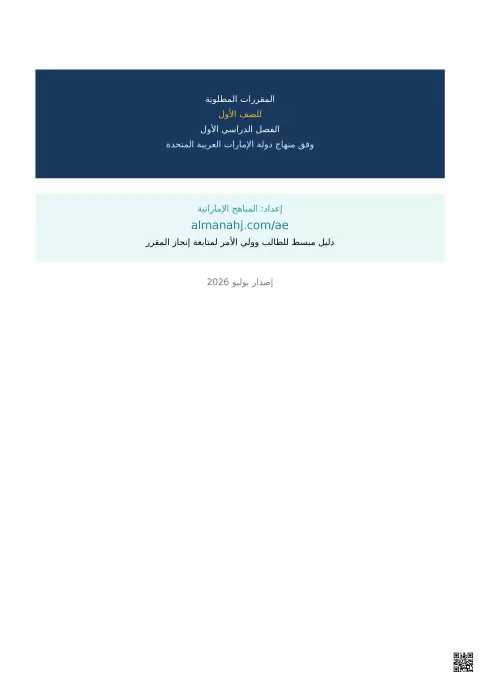 المقررات المطلوبة في جميع المواد مع اختبارات