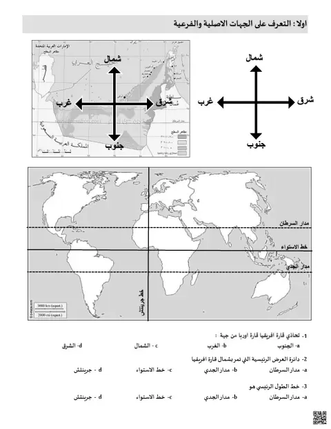 تدريبات على الخرائط والرسوم البيانية