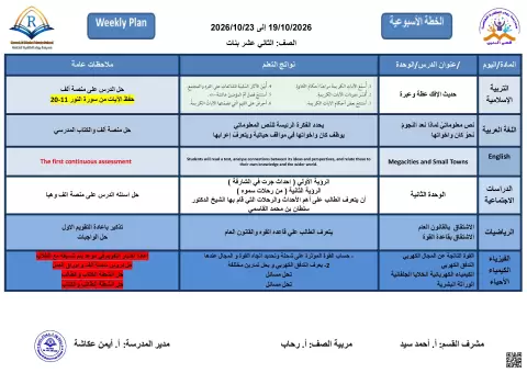 خطة الأسبوع الثامن الدراسية