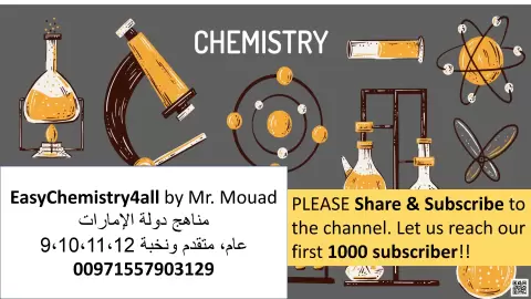 تلخيص الدرس الأول الطاقة انسباير - Energy -  inspire module 14 lesson 1