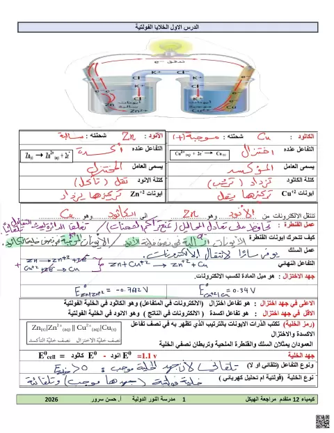 حلول هيكل امتحان أسئلة تدريبات الفصل الثالث الأحداث