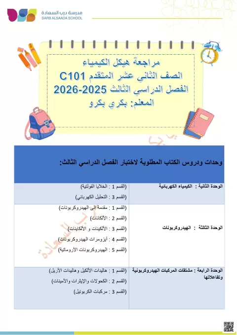 مراجعة هيكل الامتحان كراسة تدريبية