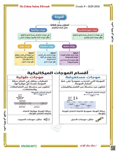 هيكل امتحان أوراق عمل الموجات