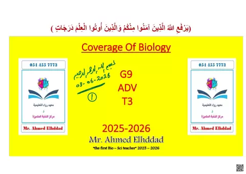 Coverage Of Biology