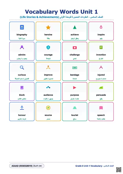 مفردات وأنشطة الوحدة الأولى