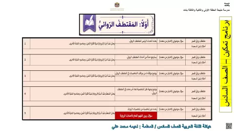 مقتطف روائي قصير: أحلام ليبل السعيدة