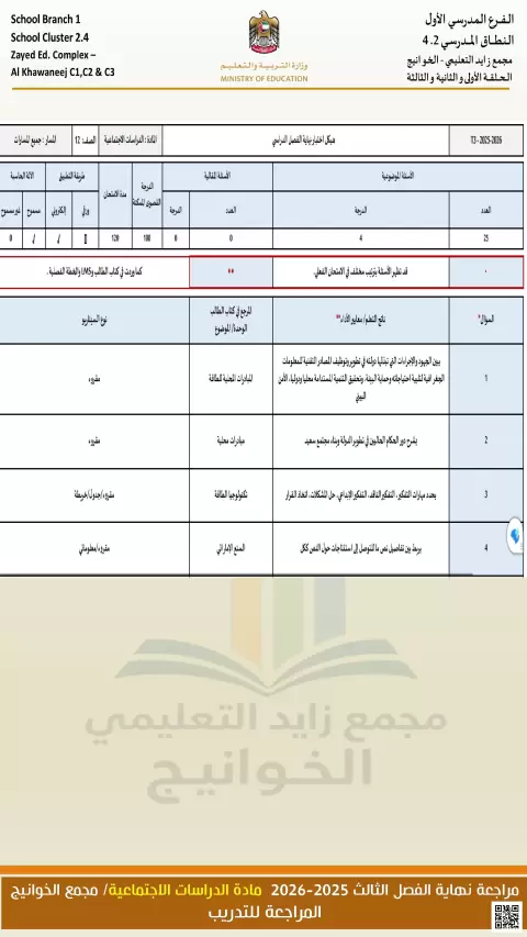 كن مستعدا نموذج مراجعة نهاية الفصل غير محلول