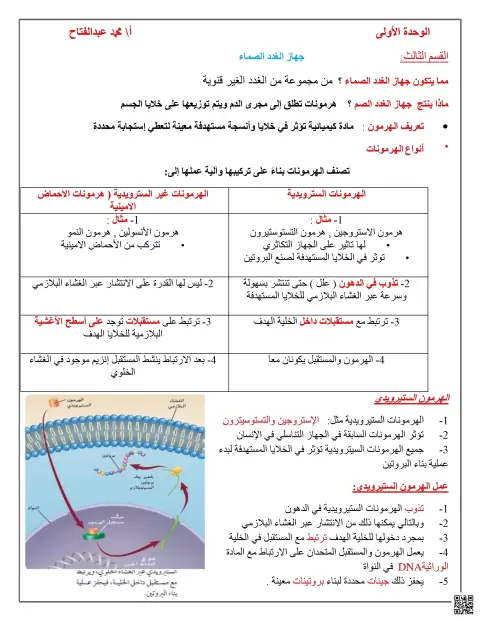 جهاز الغدد الصماء