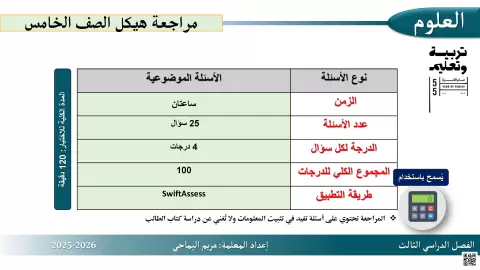 مراجعة الهيكل (حساب السرعة المتوسطة ومفهوم التسارع والقوى المتوازنة وغير المتوازنة وغيرها)