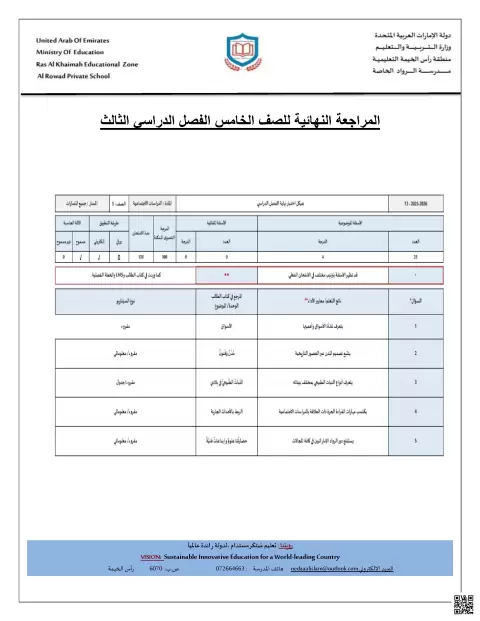 المراجعة النهائية للمنهج