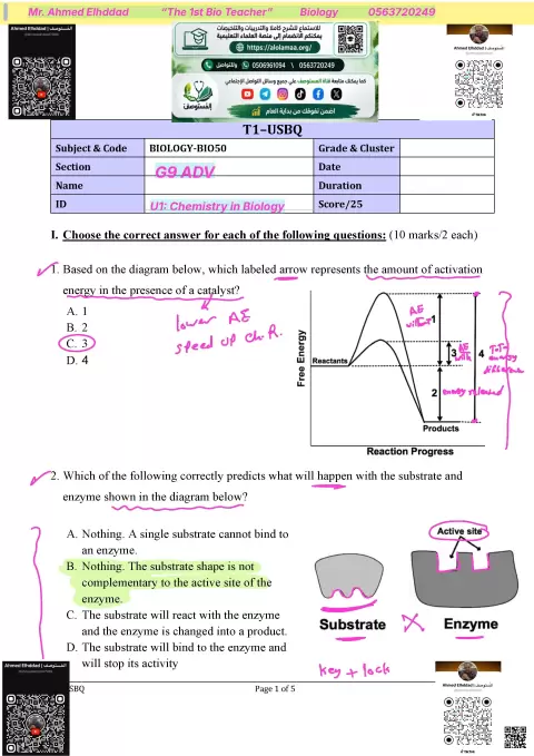 U1: Chemistry in Biology