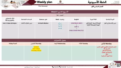 الخطة الأسبوعية التاسعة للمدرسة