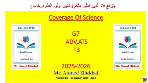 Coverage Of Science: Human Population Growth