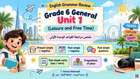 English Grammar Review Unit 1: Leisure and Free Time