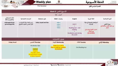 الخطة الأسبوعية الثامنة