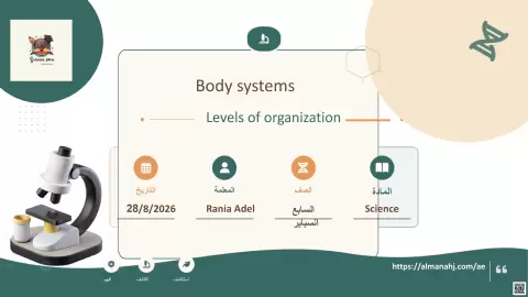 أسئلة الدرس الأول levels of organization - منهج أنسباير