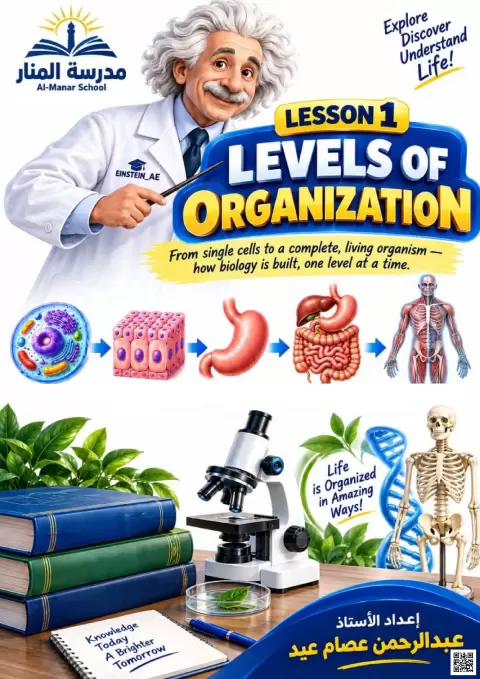 شرح وتدريبات Levels of Organization - انسباير