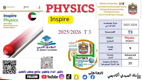 ملف أسئلة Inspire وفق الهيكل