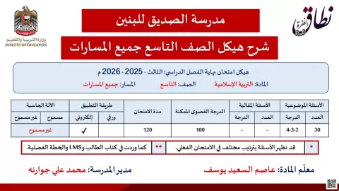 شرح هيكل الصف التاسع جميع المسارات