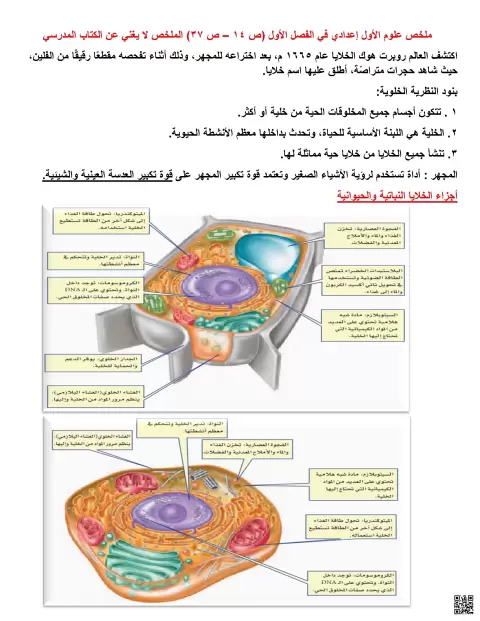 ملخص مادة العلوم للصف الأول الإعدادي