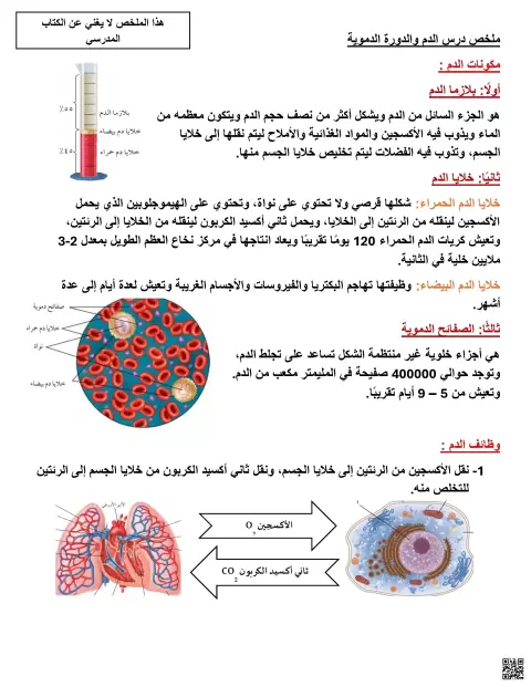 الدم والدورة الدموية