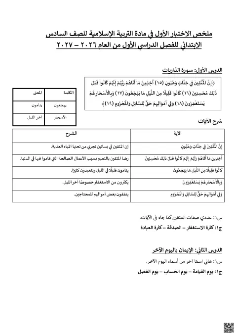 الملخص  الشامل في الاختبار الأول لمادة التربية الإسلامية