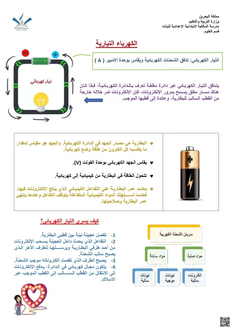 ملخص التيار الكهربائي