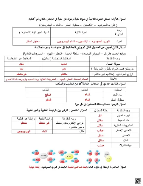 مراجعة اختبار