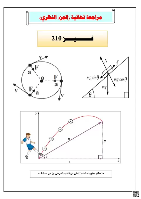 مذكرة مراجعة نهائية
