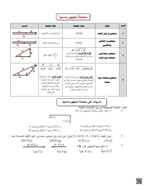 مراجعة وتدريبات على محصلة وتحليل المتجهات