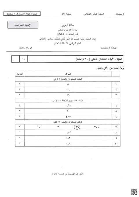 إجابة امتحان نهاية الفصل 2024-2025م