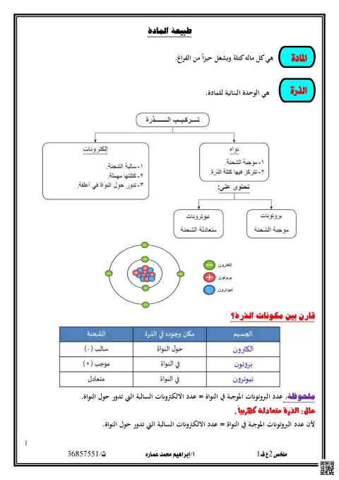 ملخص شامل لطبيعة المادة والمخاليط والمحاليل