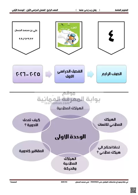 أوراق عمل محلولة لدرس الهياكل العظمية