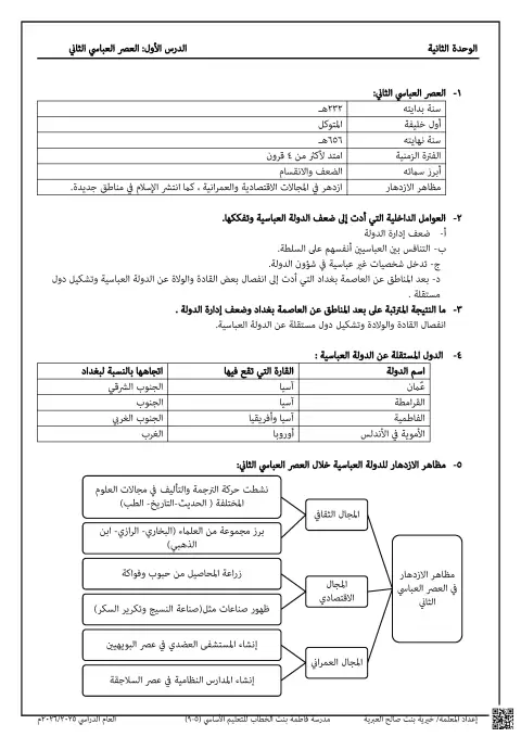 حصاد العصر العباس الثاني