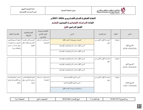 الخطة الفصلية للدراسات الاجتماعية
