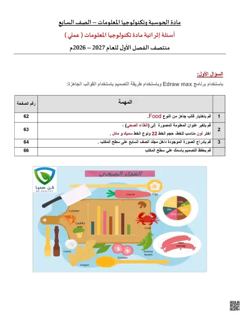 أوراق عمل عملي لمنتصف الفصل