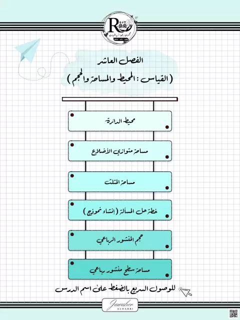 شرح القياس المحيط والمساحة والحجم