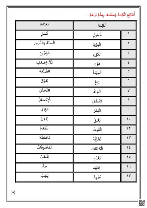 مفردات ومعانيها مع الأضداد