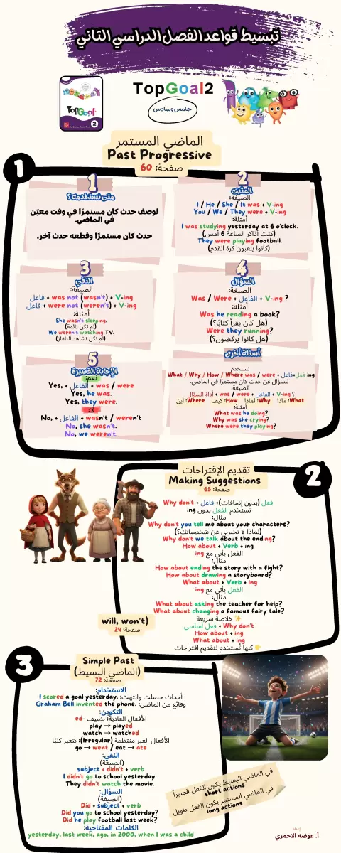 تبسيط قواعد اللغة للصفين الخامس والسادس